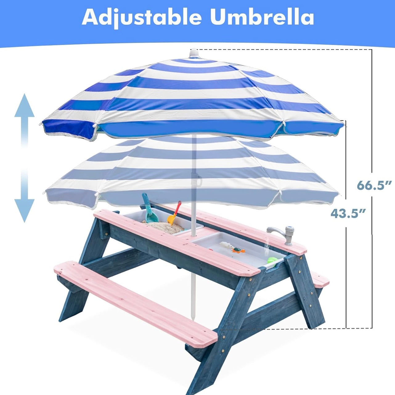 Mesa De Picnic Adventures